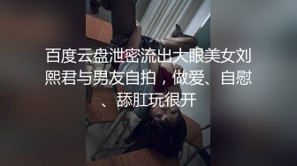 百度云盘泄密流出大眼美女刘熙君与男友自拍，做爱、自慰、舔肛玩很开